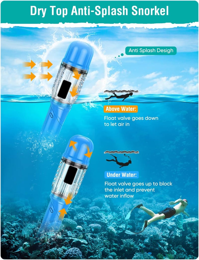 Seovediary Snorkel Set Adults Snorkeling Gear Anti-Fog Panoramic View Swim Mask Dry Top Snorkel Kit with Carry Bag for Snorkeling Scuba Diving Swimming Travel - Image 5